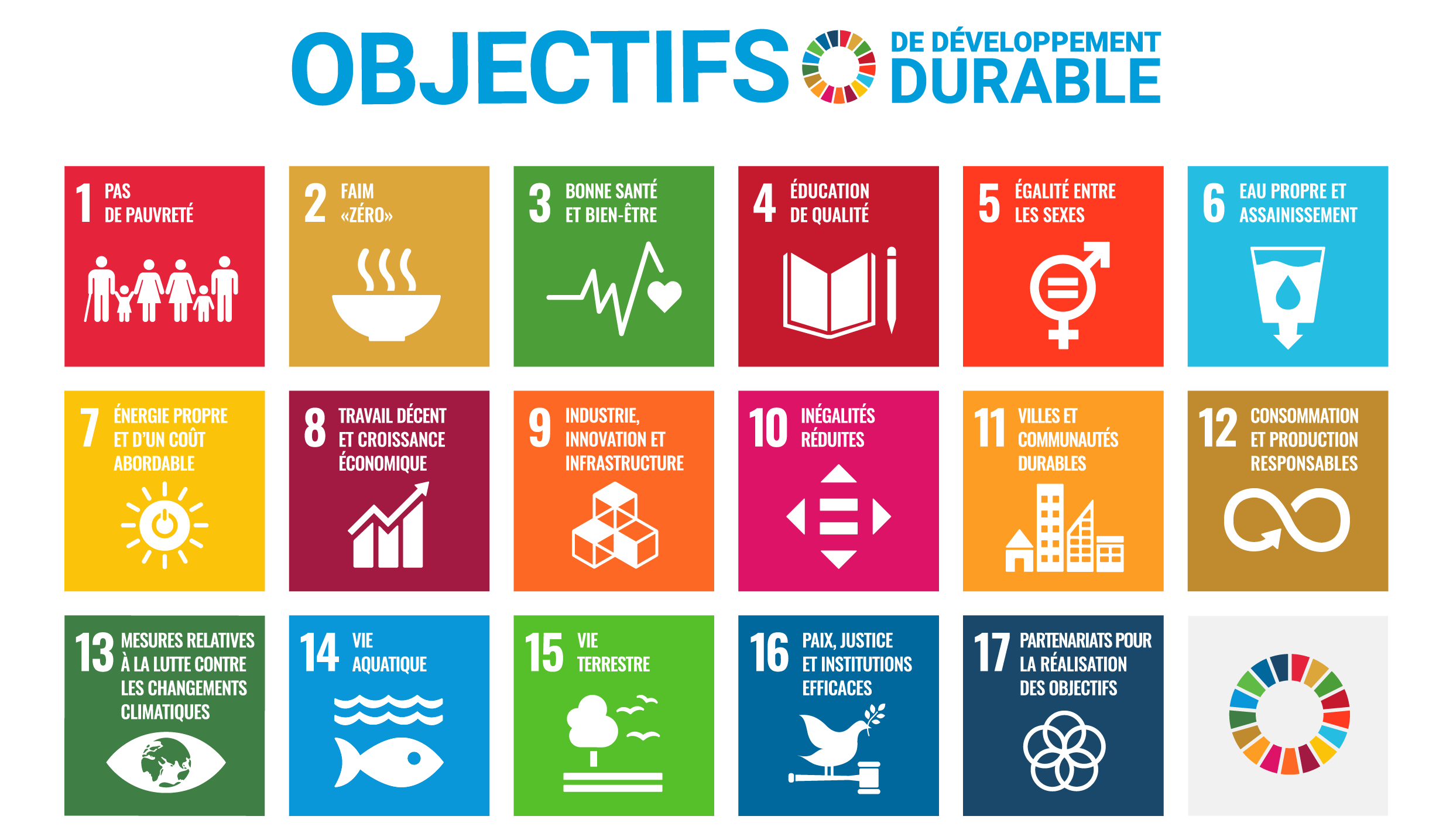 F SDG Poster 2019_without UN emblem_WEB